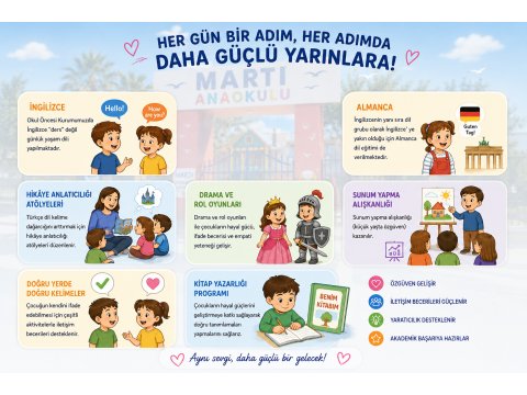 Dil, İfade Ve İletişim Gücü